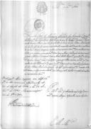Requerimentos de militares com nomes próprios começados por João dirigidos a João de Almeida de Melo e Castro, secretário de Estado dos Negócios da Guerra.