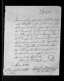 Ofício de António de Lemos Pereira de Lacerda para José António de Oilveira Leite de Barros sobre os votos nos Conselhos de Direccção de Nicolau Lopes da Costa e de João Joaquim Fragosos.