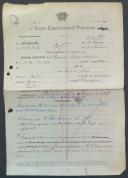 Manuel Pinto Ferreira - Soldado - Regimento de Obuses de Campanha