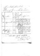 Correspondência do conde de Barbacena para o conde de Subserra, remetendo os requerimentos dos soldados Joaquim Manuel  e José Gregório Pinto, do Regimento de Cavalaria nº 12, que serviram na Divisão dos Voluntários Reais d'El-Rei, pedindo para serem reformados.