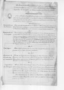 "Ordonnance portant Réglement provisoire sur le commandement des provinces, la division, l' organisation, la police, la discipline et l' administration génerale de l' armée".