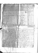 "Relação dos oficiais e empregados encarregados de ajustamentos de contas anteriores a 1817" [Relação da Contadoria Fiscal dos Hospitais Militares].