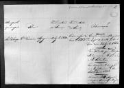 Correspondência de várias entidades para Manuel de Brito Mouzinho sobre relações dos marechais-de-campo do tempo de serviço em campanhas. 