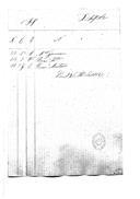 Guias de passagem de praças do 1º Regimento de Infantaria da Divisão dos Voluntários Reais d'El-Rei que foram transferidas para outros regimentos de Infantaria.