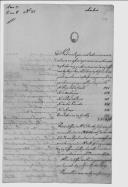 Correspondência de António Firmo Felner, ajudante do contador dos Hospitais Militares do Reino, para D. Miguel Pereira Forjaz, ministro e secretário de Estado dos Negócios da Guerra, sobre despesas com a manutenção de enfermos, administração dos hospitais, abastecimentos, vencimentos, relação dos artigos que são necessários para os hospitais e militares da corte, evacuação de doentes e embarcações para transportar madeiras para os hospitais.