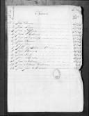Processos sobre cédulas de crédito do pagamento dos soldados do Regimento de Cavalaria 1, durante o período da Guerra Peninsular.