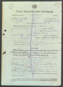 Joaquim Neves - Soldado - C.A.P.