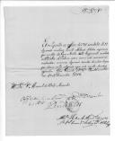 Relação de praças do Regimento de Infantaria 11 que assistiram à batalha da Vitória.
