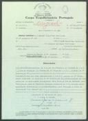 Manuel Gonçalves Rodrigues - 1ºSargento - C.A.P.I.