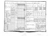 Mapas mensais e mapas de fornecimento de víveres do 2º Regimento de Infantaria da Divisão dos Voluntários Reais d'El-Rei.