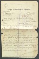 António Gonçalves Figueira - Soldado - Regimento de Infantaria nº10