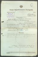 António Ferreira - Soldado