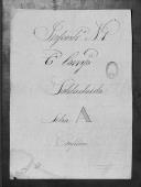 Processos sobre cédulas de crédito do pagamento das praças do Regimento de Infantaria 1, durante a Guerra Peninsular (letra A). 