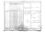 "Mapas mensais do 2º Batalhão de Caçadores da Divisão de Voluntários Reais d'El-Rei pertencentes aos meses de Novembro de 1818, Dezembro de 1820 e Fevereiro e Julho de 1822".