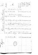 Lista de oficiais superiores dos corpos de Infantaria e Caçadores da Divisão de Voluntários Reais d'El-Rei.