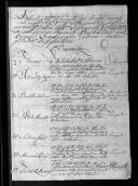 Relação, assinada por José António de Oliveira Caiola, comandante do Depósito Geral de Cavalaria, dos soldados do Depósito Geral de Cavalaria.