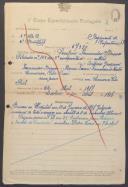 Serafim Fernandes Branco - Soldado - R.I.13