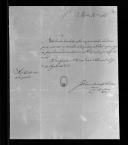 Correspondência de John Camphell para o conde Sampaio sobre a ordem de enviar cavalos, "relação nominal dos soldados que tem mais de 40 anos de idade", Regimento de Cavalaria 5, "relação de dois homens que foram aprovados pelo brigadeiro comandante da 2ª brigada de Cavalaria...", Regimento de Cavalaria 3, 2 e relação de prisioneiros para reforma ou passarem a veteranos.