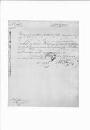 Correspondência de D. Miguel Pereira Forjaz, ministro e secretário de Estado dos Negócios da Guerra, para o marechal Beresford, sobre despesas, Abrantes, aprovisionamento, fornecimentos, víveres, promoções, recenseamento, fardamentos, requerimentos e batalhões de Caçadores. (alguns documentos são cópias).