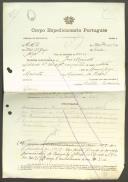 José Maricato - Soldado - C.A.P.