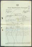 Alberto Nascimento Veigas - Soldado - G.C.Adm. Militar