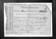 Cédulas de crédito sobre o pagamento dos oficiais do Regimento de Cavalaria 8, durante a época de Almeida, na Guerra Peninsular.