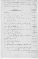 "Demonstração do que as tesourarias gerais das tropas do Reino despenderam por mês, pouco mais ou menos com as classes abaixo declaradas no meio do ano de 1807".