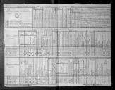 "Mapa da força das companhias e mais pessoas empregadas nas brigadas e baterias volantes destinadas à Guerra de campanha".