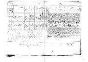 Relação das praças do Regimento de Infantaria nº 6 que requerem reforma na conformidade da ordem do dia de 30 de Maio de 1815 por terem servido na Divisão dos Voluntários Reais d'El-Rei.