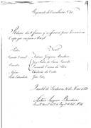 Relações dos oficiais dos Regimentos de Cavalaria nº 1, 3, 4, 8, 10 e 11 que em virtude da Ordem do Dia de 11 de Maio de 1815 se ofereceram voluntariamente para servir no Brasil no Corpo de Voluntários Reais do Príncipe.