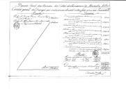 Relação da despesa que se tem feito no alojamento para acomodação das recrutas, assinada pelo coronel Bernardo Brendlé, do Depósito Geral de Recrutas de Santarém.