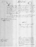 Carta de D. Rodrigo de Sousa Coutinho para D. João de Almeida de Melo e Castro, pedindo que seja dada ordem para serem fornecidos seis barris de pólvora ao Intendente Geral das Minas, para arranque de pedra.