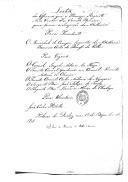 "Lista dos oficiais que o Príncipe Regente Nosso Senhor foi servido nomear para formar a Inspecção da Artilharia", assinada por D. João de Almeida de Melo e Castro.