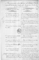 "Provimentos dos oficiais do Estado-Maior General do Exército, criados pelo decreto de S.A.R. de 1 de janeiro de 1797", assinado pelo marquês de La Rosière, quartel-mestre general.