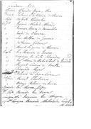 Listas de oficiais dos 12 batalhões de Caçadores que se ofereceram para o Corpo de Voluntários Reais do Príncipe.