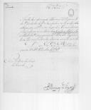 Requerimentos de militares com nomes próprios começados pela letra C, dirigidos a António de Araújo de Azevedo, secretário de Estado dos Negócios da Guerra.
