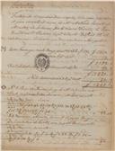 Requerimentos de oficiais, sargentos e praças feridos em combate durante a campanha de 1793-1795, solicitando adiantamento de soldos